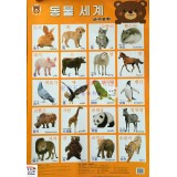 Плакат Тварини на корейській, китайській, англійській мовах